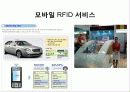 RFID at the METRO Group 61페이지