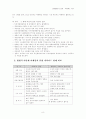 피라미드 사기 9페이지