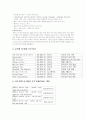 싱가폴 리츠칼튼호텔 4페이지