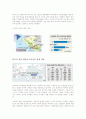 환경개발과 보존 연구 (사례) 8페이지