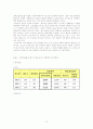 성범죄에 대한 토론 12페이지