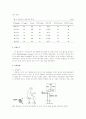 뇌졸중 환자의 앉은 자세에서 잡기 과제 수행시 의자 높이가 하지에 미치는 영향 3페이지