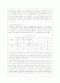 WTO(세계무역기구) 7페이지