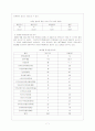 WTO(세계무역기구) 8페이지