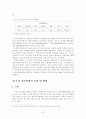 상조산업의 효율적 발전방안에 관한 연구 -한국과 일본 상조산업 비교- 36페이지
