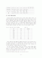 상조산업의 효율적 발전방안에 관한 연구 -한국과 일본 상조산업 비교- 43페이지