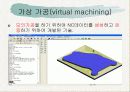 21C 생산분야(VMS)와 산업공학 4페이지