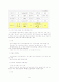 미디어를 통한 미디어교육 11페이지