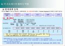 물류 Process(홈쇼핑, 온라인쇼핑몰) 7페이지