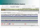 물류 Process(홈쇼핑, 온라인쇼핑몰) 8페이지
