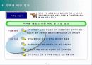 물류 Process(홈쇼핑, 온라인쇼핑몰) 11페이지