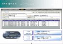 물류 Process(홈쇼핑, 온라인쇼핑몰) 15페이지