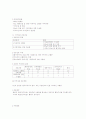 방문간호 사례 보고서 / 지역사회간호학 실습 3페이지