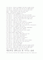 이기는 습관 독후감- 느낀점과 교훈을 중심으로 5페이지