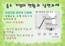 중소기업과 벤처기업의 현황과 당면과제(ppt) 15페이지