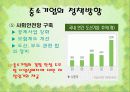 중소기업과 벤처기업의 현황과 당면과제(ppt) 24페이지