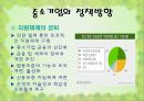 중소기업과 벤처기업의 현황과 당면과제(ppt) 25페이지