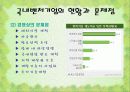 중소기업과 벤처기업의 현황과 당면과제(ppt) 38페이지