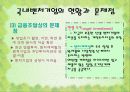 중소기업과 벤처기업의 현황과 당면과제(ppt) 39페이지
