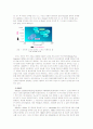 신소재 종류 24페이지