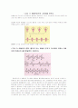 신소재 종류 30페이지