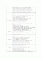 신소재 종류 45페이지