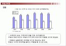 한국의 물가 부동산 대외거래 변화예측 8페이지