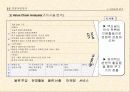중장기 맥도널드 경영전략 12페이지