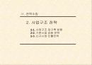 중장기 맥도널드 경영전략 31페이지