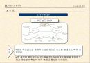 중장기 맥도널드 경영전략 32페이지
