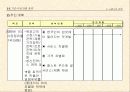 중장기 맥도널드 경영전략 34페이지