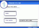 국제경제기구 4페이지