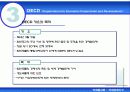 국제경제기구 18페이지