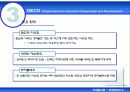 국제경제기구 23페이지