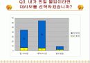 대리모에 대하여 15페이지