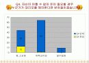 대리모에 대하여 16페이지