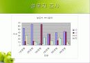 성주 과일 직판장 8페이지