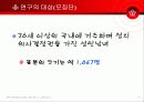 독도문제에 대한 국민의식 수준조사 방법론 9페이지