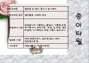 방취제, 종이 타월에 대한 사용상황에 의한 시장세분화 14페이지