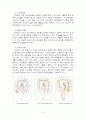 rectal ca. case study 9페이지