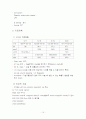 rectal ca. case study 15페이지