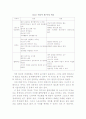 뉴미디어와 스포츠 3페이지