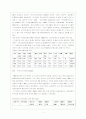 한국 NGO의 성장과 발전에 관하여 - NGO의 의미, 등장배경 4페이지