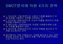 월마트와 이마트의 경영환경 5페이지