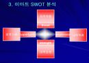 월마트와 이마트의 경영환경 14페이지