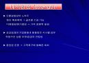 월마트와 이마트의 경영환경 26페이지