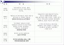 재일동포 14페이지