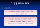 중동 테러리즘과 알카에다 21페이지