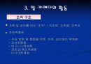 중동 테러리즘과 알카에다 43페이지