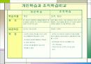 학습조직 10페이지